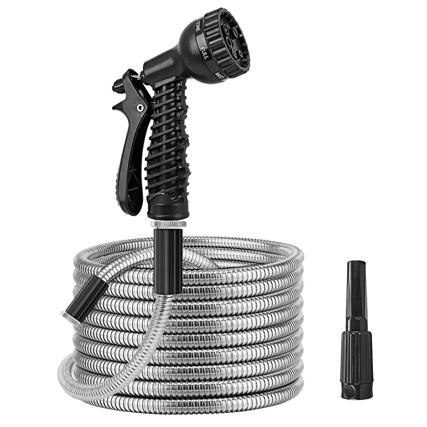 Tools(Essentials)