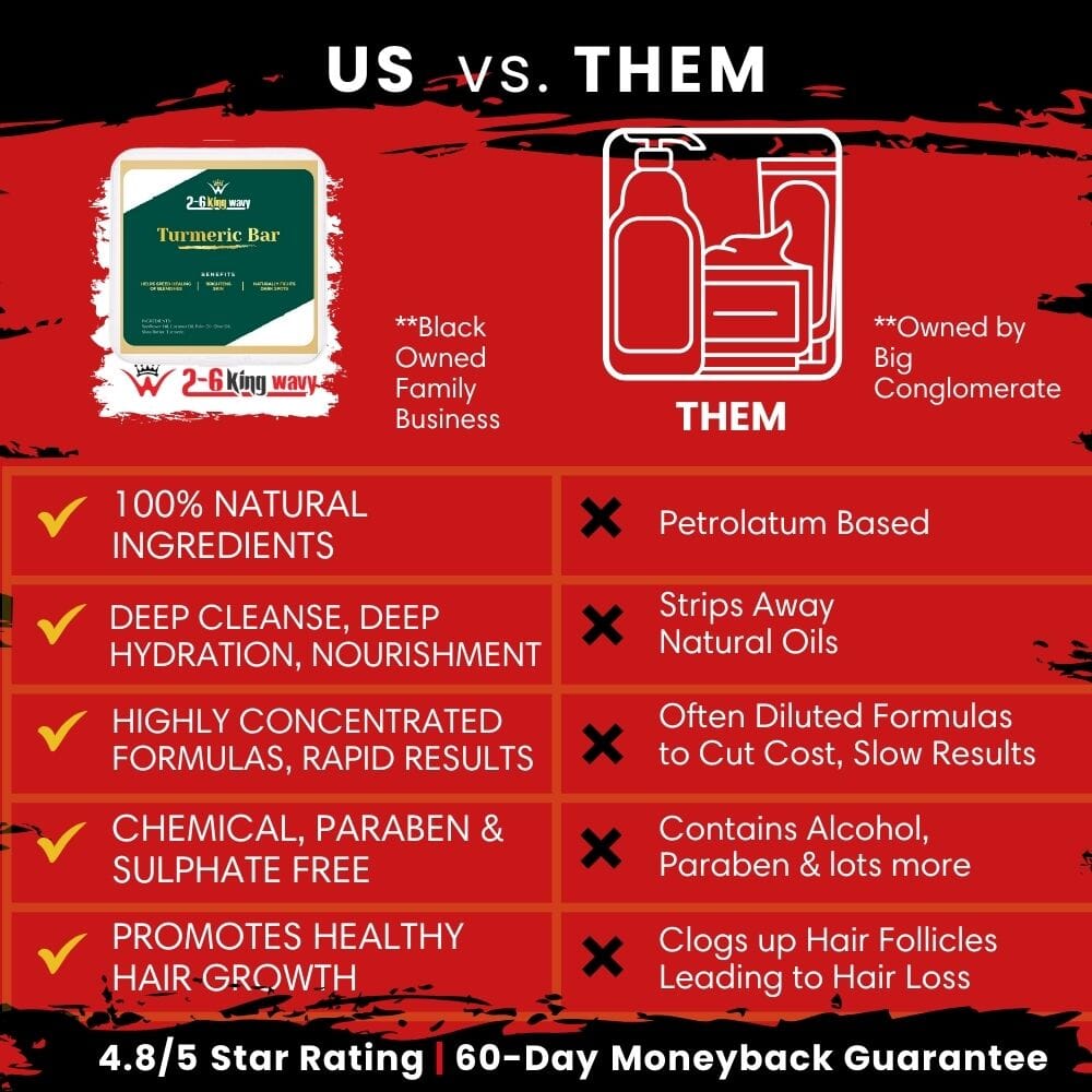 Turmeric Face Bar Dark Spot Removal