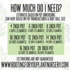 Rose Premium Potting Mix