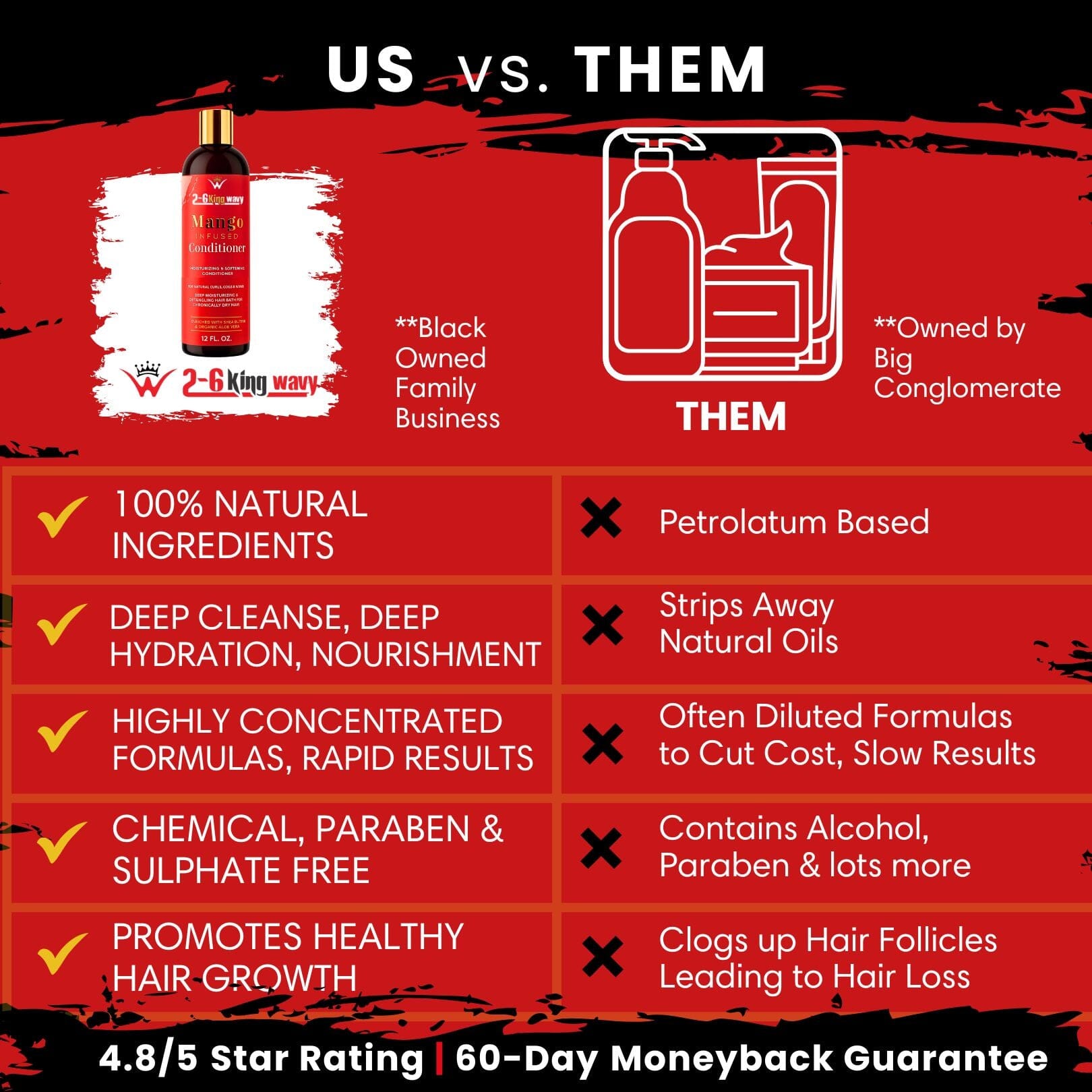 Infused Mango Conditioner (12 FL OZ)  Premium Quality