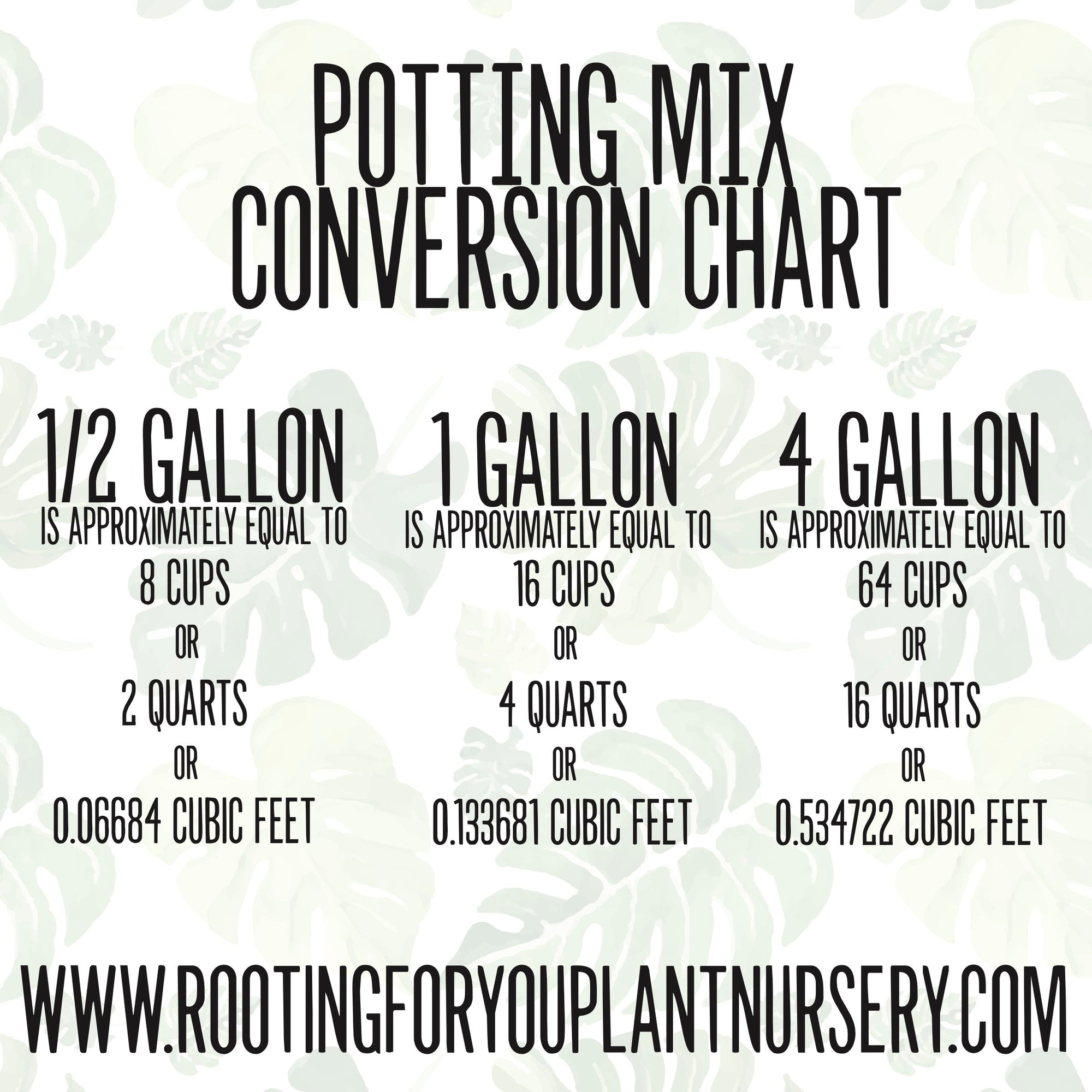 Rose Premium Potting Mix