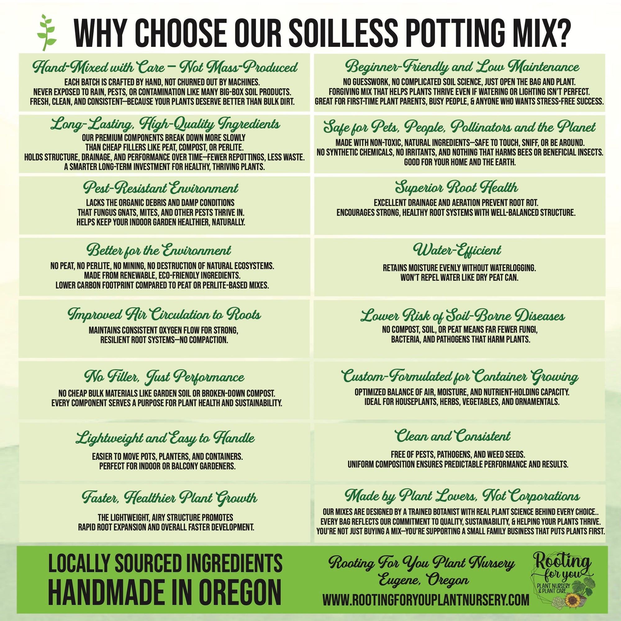 Strawberry Premium Potting Mix