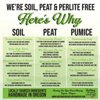 Strawberry Premium Potting Mix